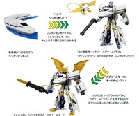 「シンカリオン N700Sのぞみ」商品説明