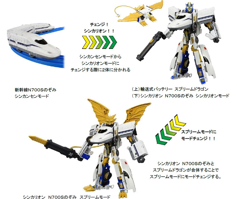 「シンカリオン N700Sのぞみ」商品説明