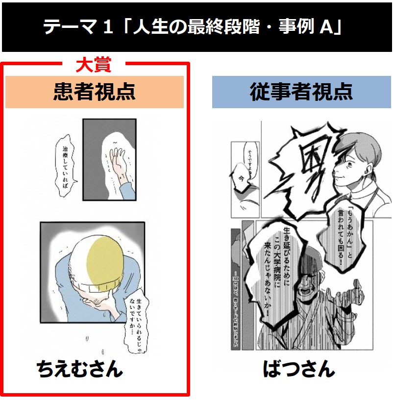 「医療マンガ大賞」で大賞を受賞したちえむの作品（左）。