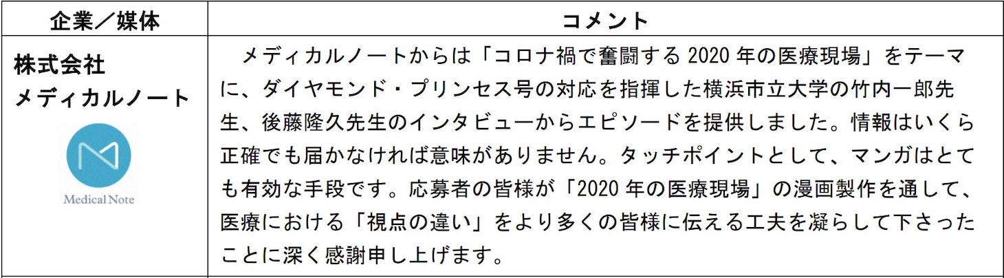 「医療マンガ大賞」に協力したメディカルノートのコメント。