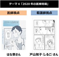 「医療マンガ大賞」の入賞作品。