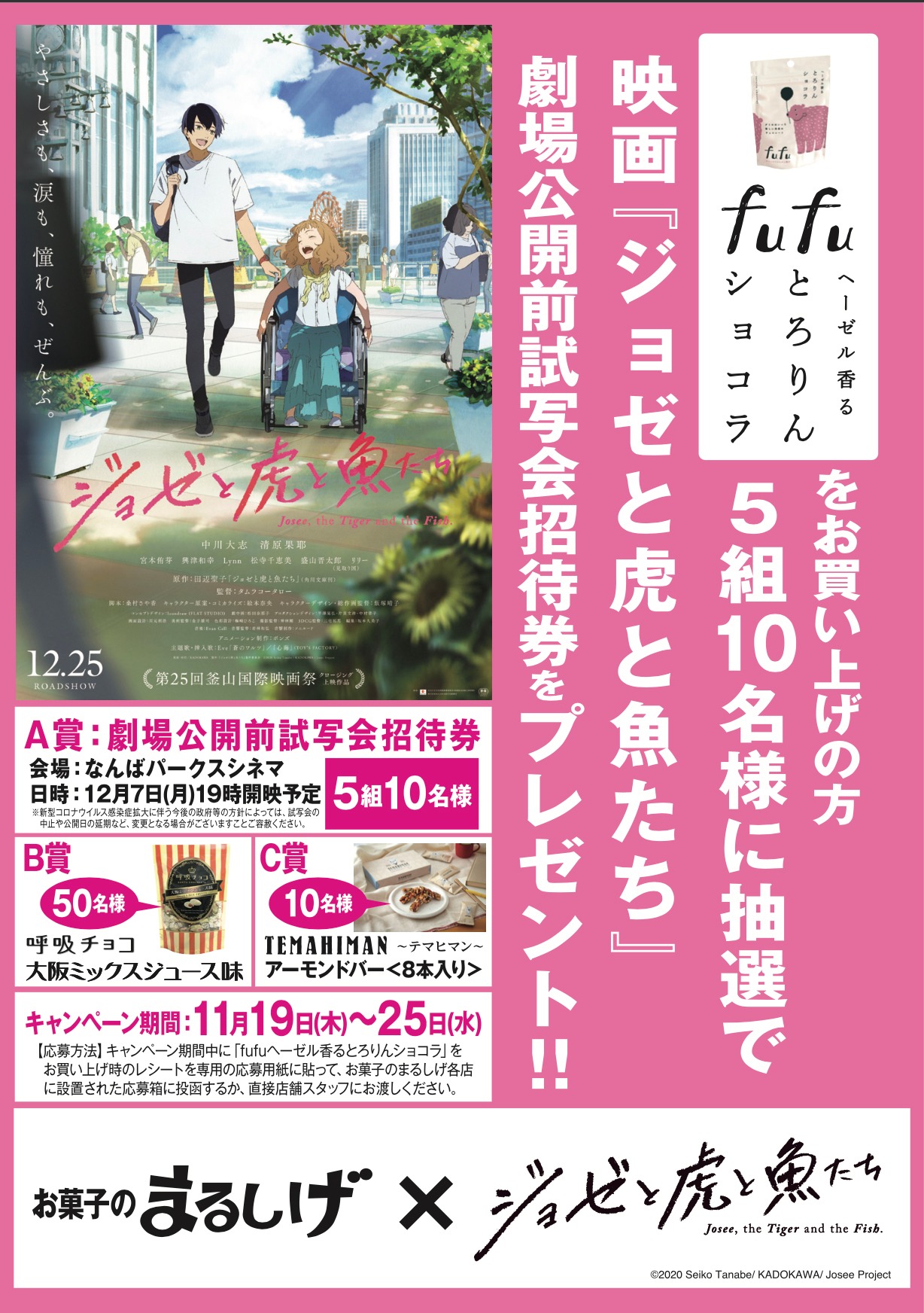 キャンペーンの詳細。