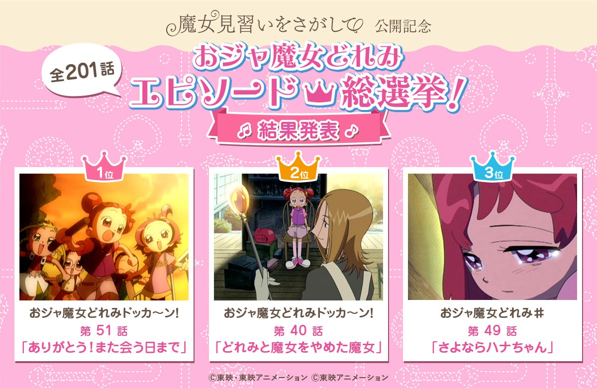 「おジャ魔女どれみエピソード総選挙」の上位3エピソード。