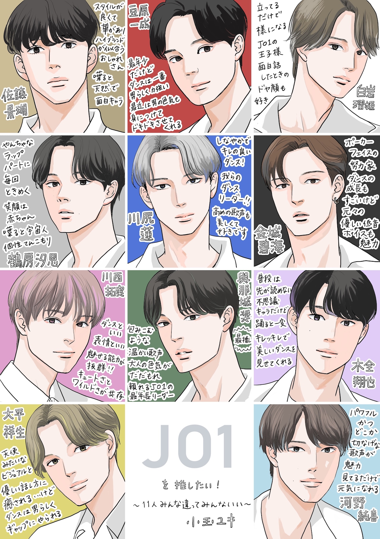 小玉ユキがJO1の魅力を語ったイラスト。