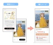 ウェディングドレスの特設サイト。