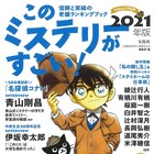 “青山剛昌式ミステリーの作り方”とは?「このミステリーがすごい!」でコナン特集