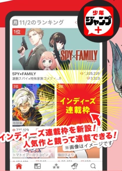 「インディーズ連載枠」のイメージ。