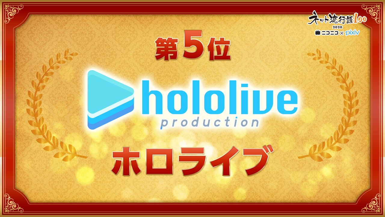 第5位「ホロライブ」