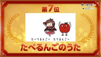 第7位「たべるんごのうた」