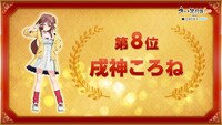 第8位「戌神ころね」