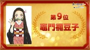 第9位「竈門禰豆子」