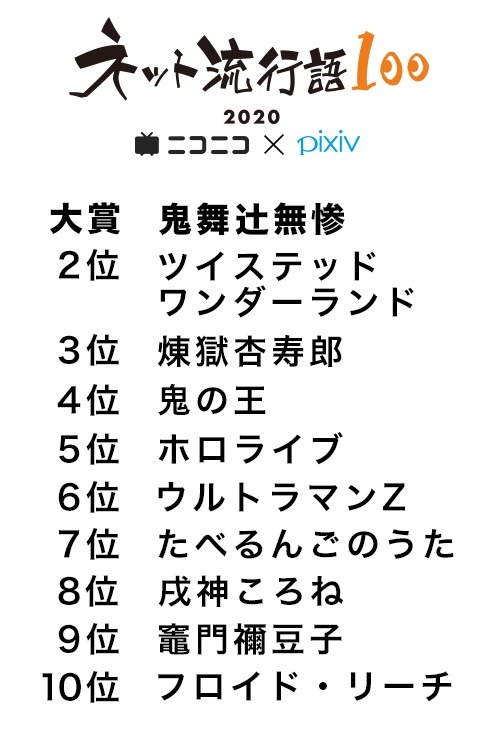 「ネット流行語100」トップ10