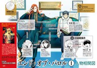 「エンド・オブ・バロル」キャラクター相関図