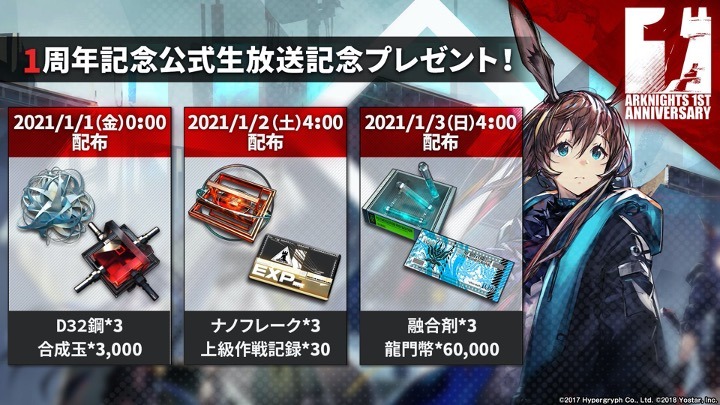 「アークナイツ1周年記念公式生放送」のスライド。