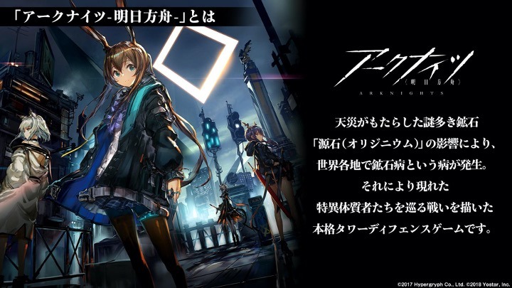 「アークナイツ1周年記念公式生放送」のスライド。