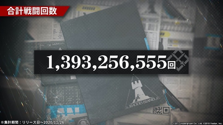 「アークナイツ1周年記念公式生放送」のスライド。