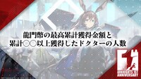 「アークナイツ1周年記念公式生放送」のスライド。