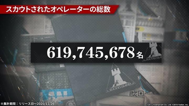 「アークナイツ1周年記念公式生放送」のスライド。