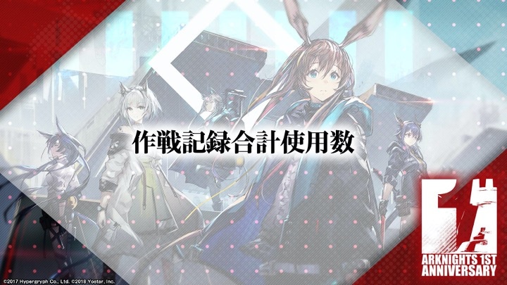 「アークナイツ1周年記念公式生放送」のスライド。