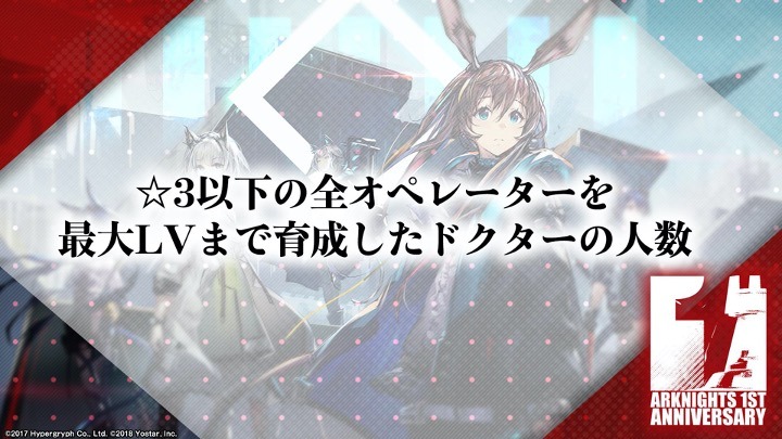 「アークナイツ1周年記念公式生放送」のスライド。