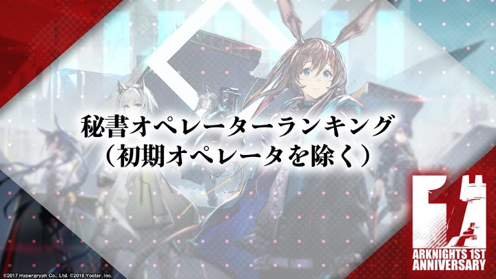 「アークナイツ1周年記念公式生放送」のスライド。