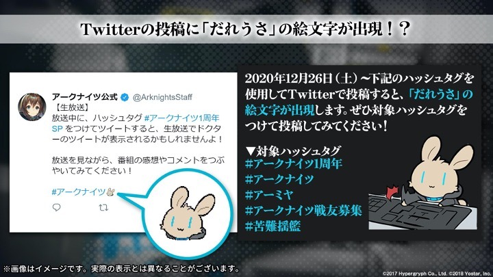 「アークナイツ1周年記念公式生放送」のスライド。