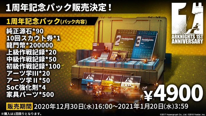 「アークナイツ1周年記念公式生放送」のスライド。