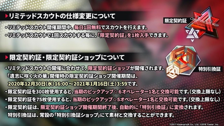 「アークナイツ1周年記念公式生放送」のスライド。