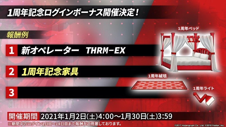 「アークナイツ1周年記念公式生放送」のスライド。