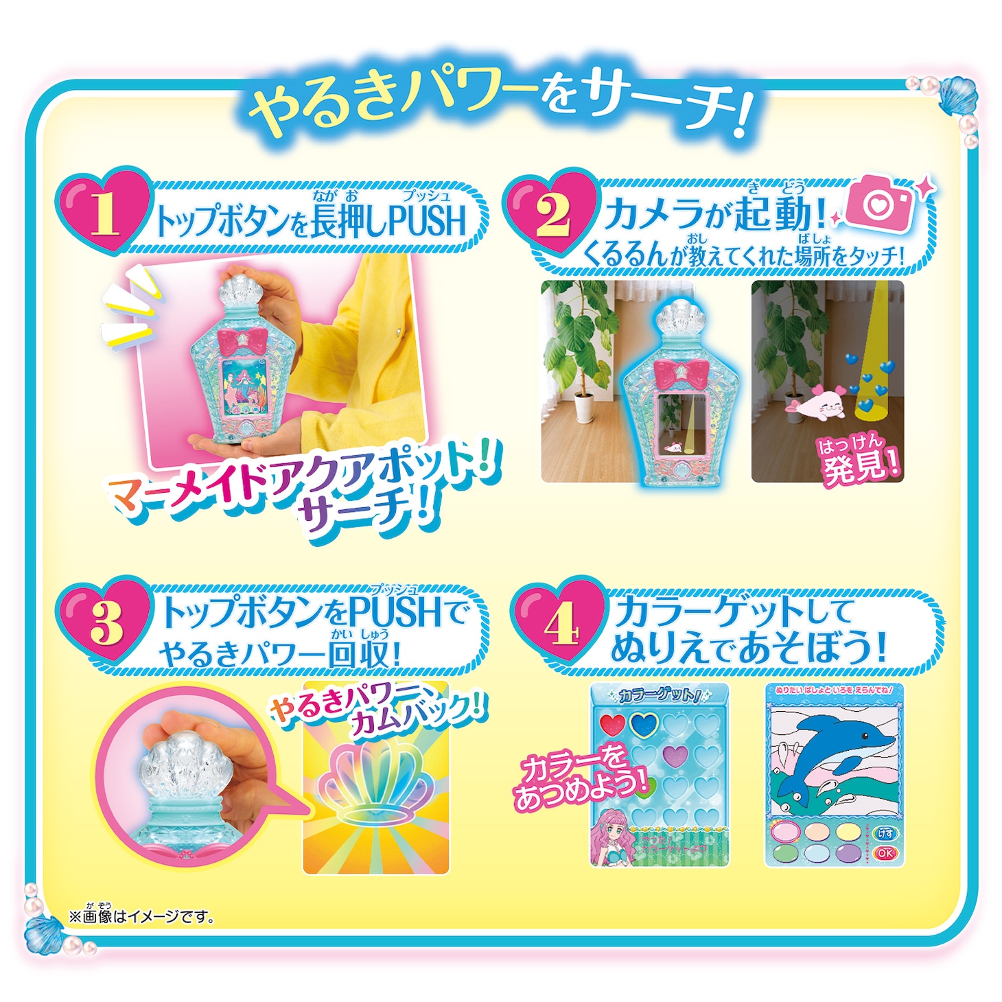 「マーメイドアクアポット」の遊び方。
