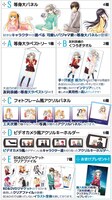「Charlotte くじコレ」グッズ一覧