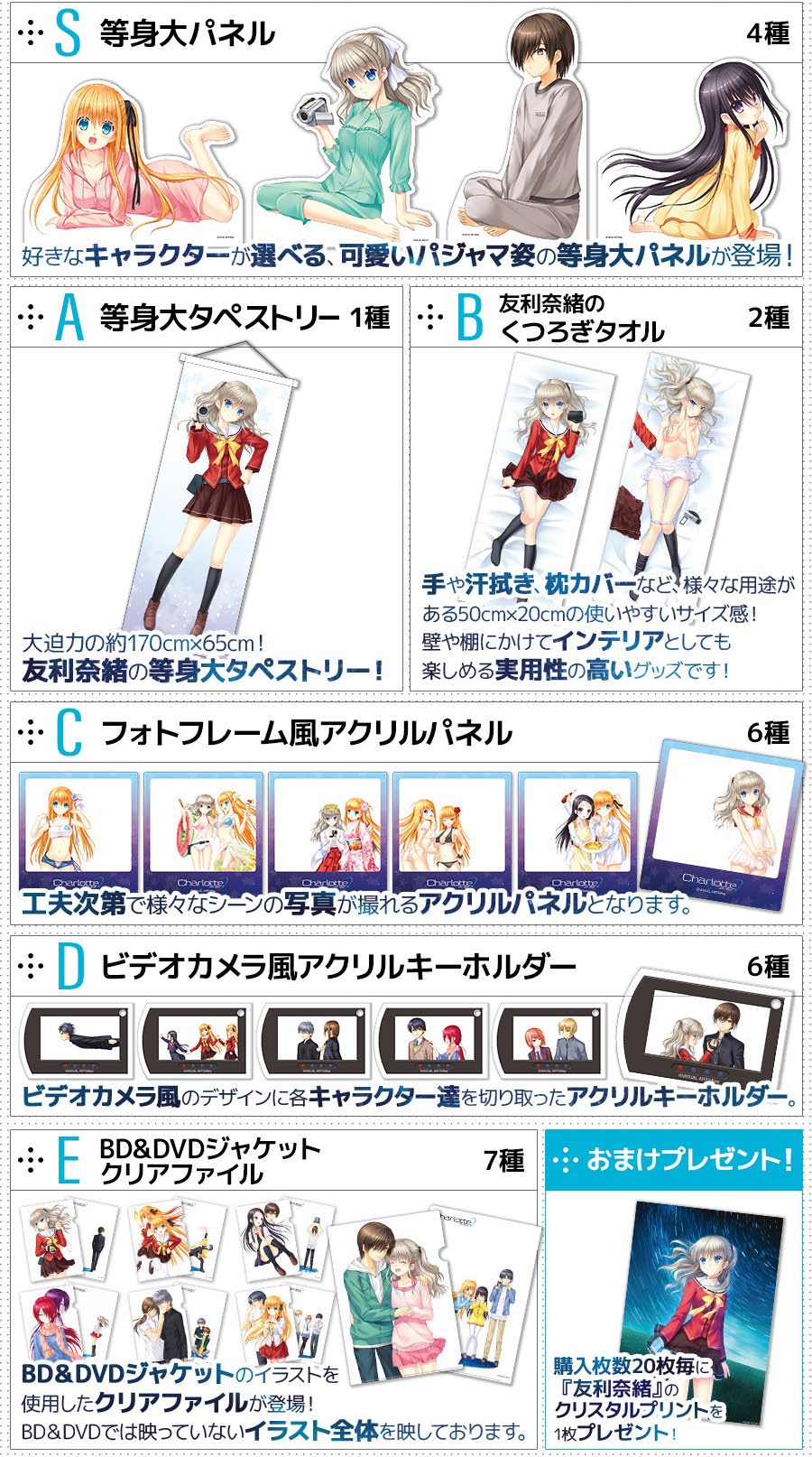 「Charlotte くじコレ」グッズ一覧