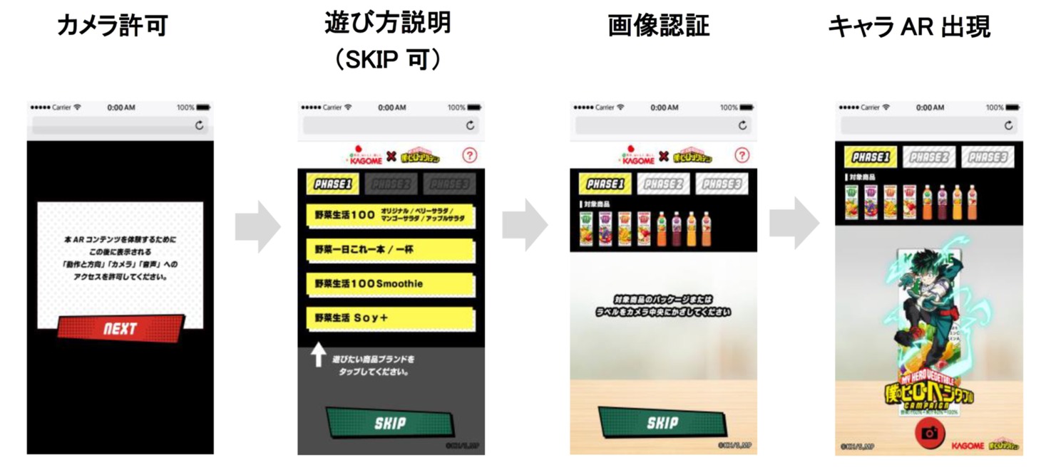 「僕のヒーローベジタブル」ARコンテンツの紹介。