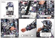 「エヴァンゲリオン NEW STANDARD RAIN PONCHO」