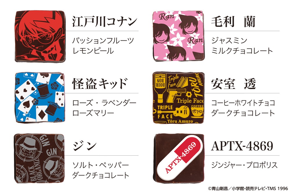 「プロファイリングショコラ vol.1」の詳細。