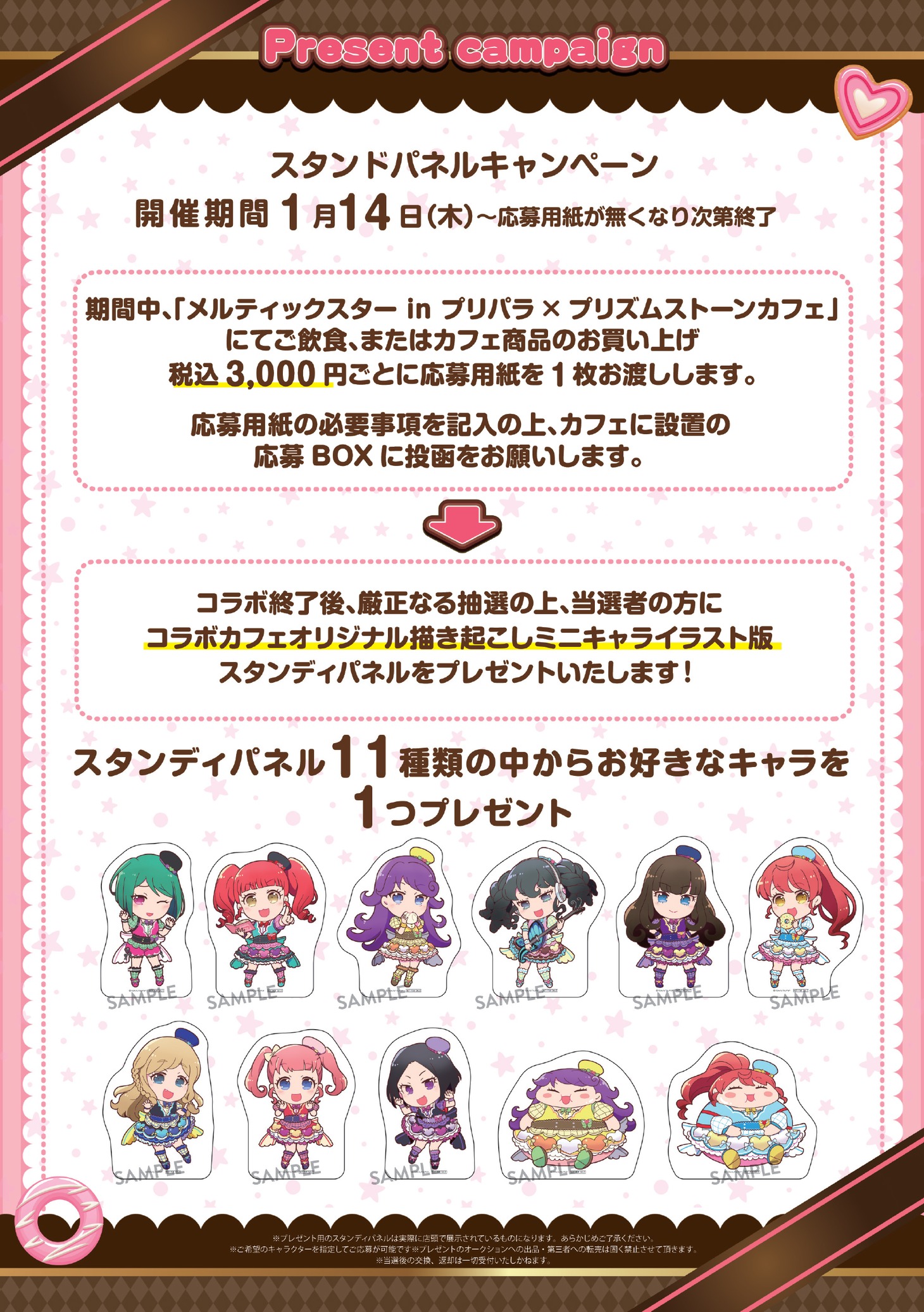 パネルプレゼントキャンペーンの詳細。