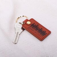 「ロミオの青い空 革製キーホルダー」