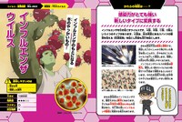 「感染症を正しく学べる！ はたらく細胞 ウイルス＆細菌図鑑」より