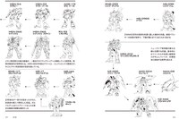 「機動戦士ガンダム ジオン軍事技術の系譜 ジオン軍の遺産 U.C.0079‐0096」より。