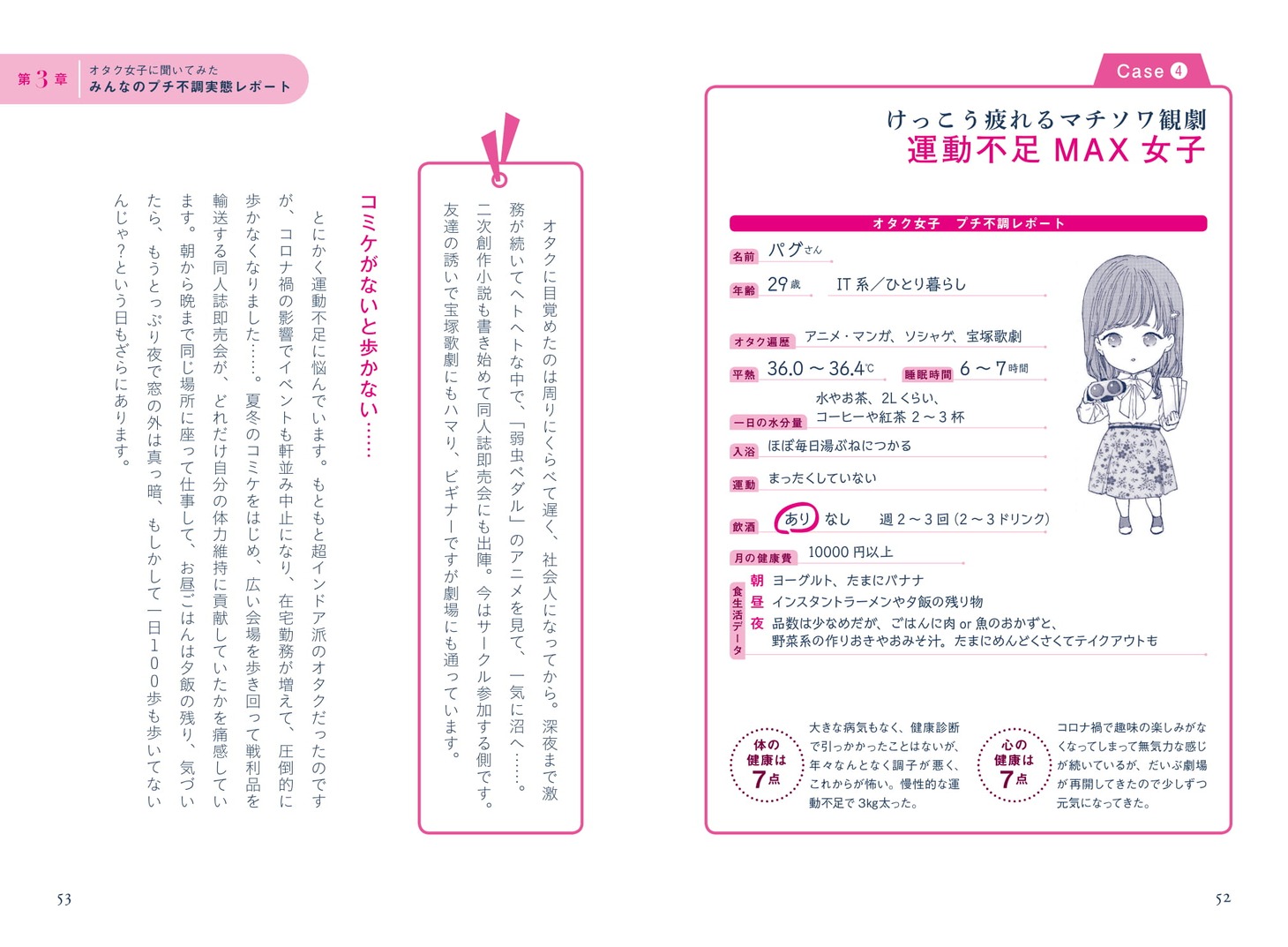「一生推したい！私たち、ゆる健康はじめてみた」より。