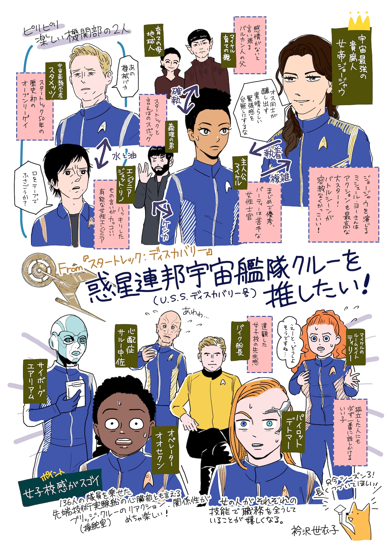 衿沢世衣子がドラマ「スター・トレック： ディスカバリー」の魅力を語ったイラスト。