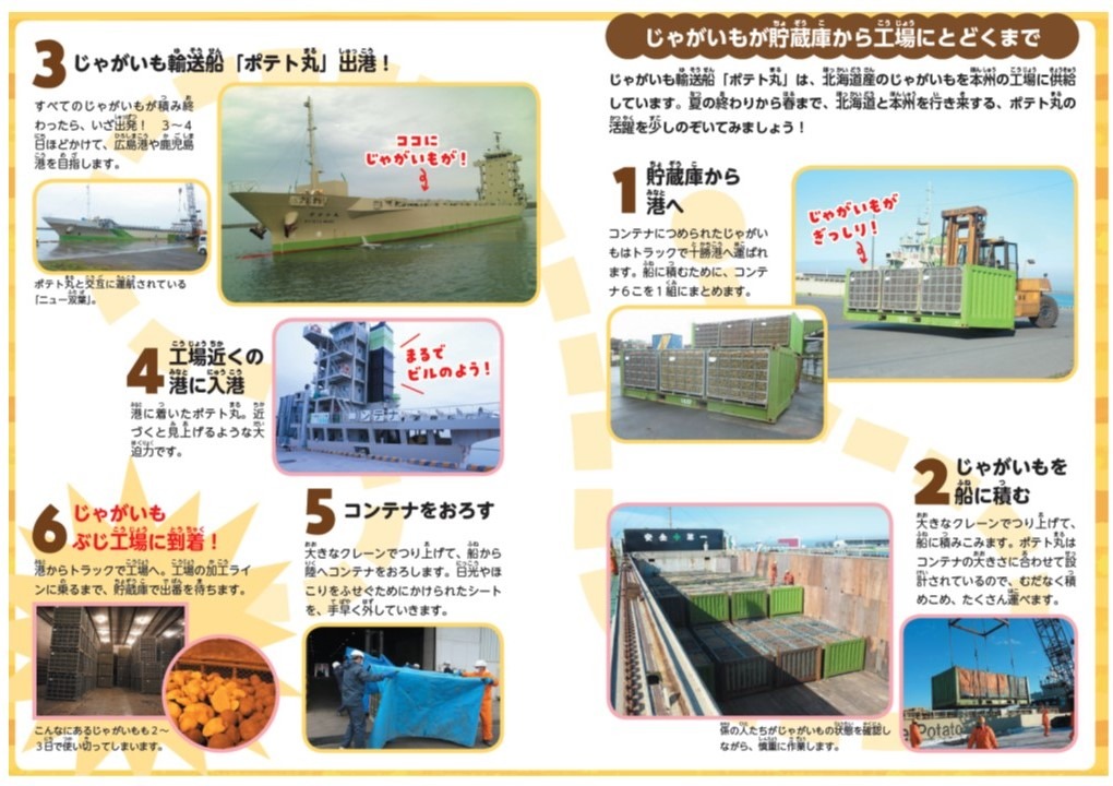 「文春まんが 読みとくシリーズ『ポテトスナック ここが知りたい！』」より。