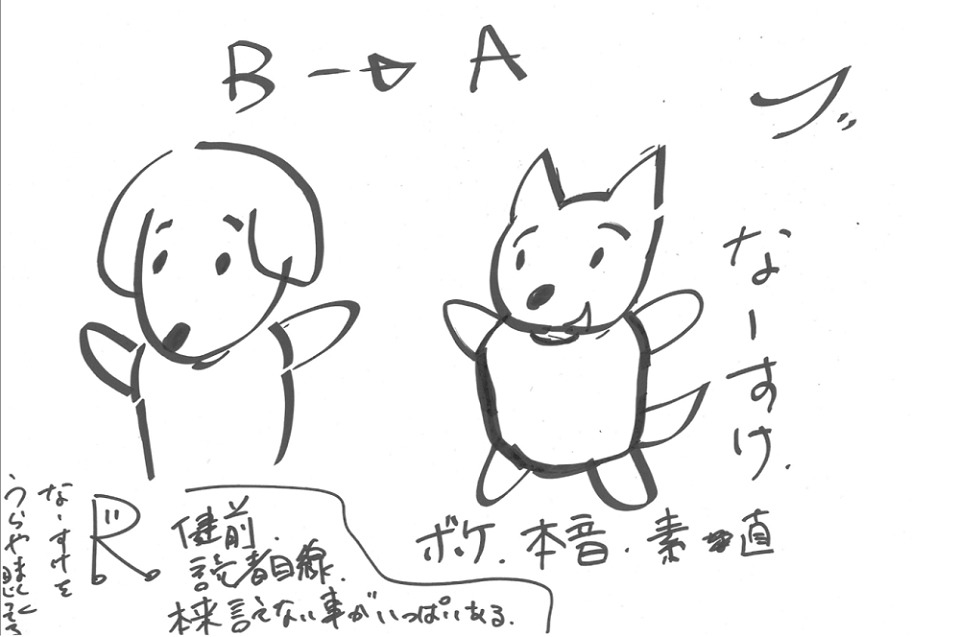 キャラクター設定画
