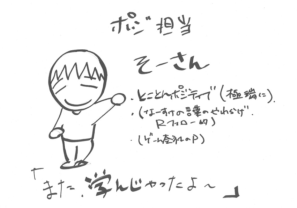 キャラクター設定画