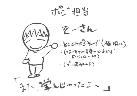 キャラクター設定画