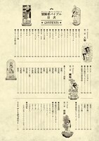 「ダンジョン飯 ワールドガイド 冒険者バイブル」の目次。