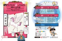 「おもしろ空想科学事典 天地創造デザイン部 へんな生きもの造ってみた。」より。