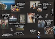 「ゾクッ 東京怪奇酒」の目次。