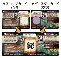 2種のカードを重ね合わせると絵柄が出現する。