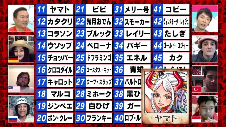 「ONE PIECE TIMES」第1回の様子。